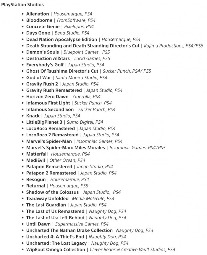 PlayStation Plus, Which Tier Is The Best?