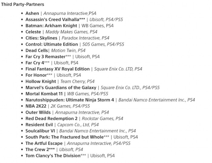 ALL PS PLUS Deluxe GAMES . 