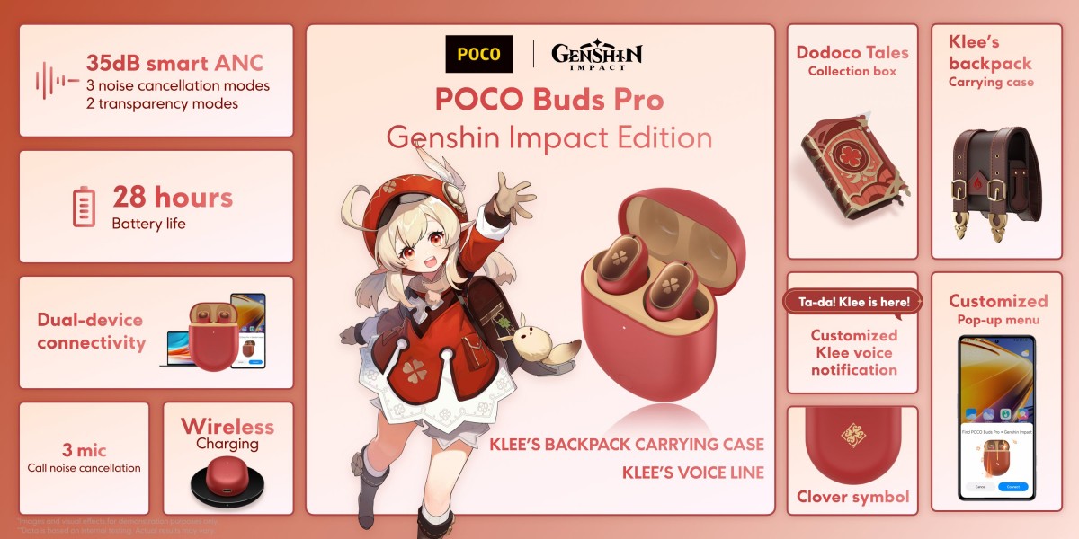 Poco Buds Pro Genshin Impact Edition uygulamalı