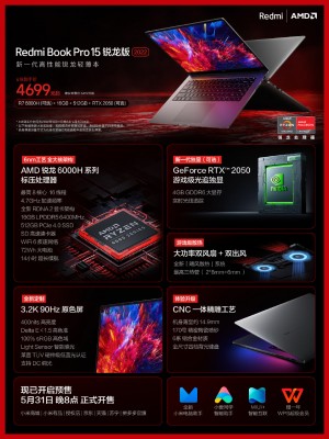 RedmiBook Pro 15 2022 Ryzen Edition highlights