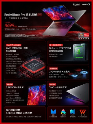 Destaques do RedmiBook Pro 15 2022 Ryzen Edition