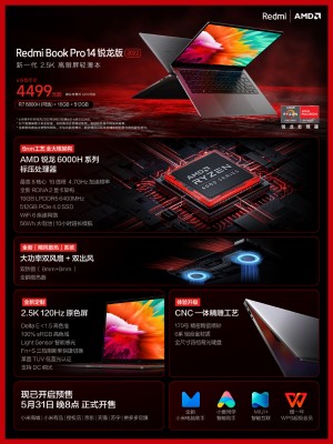 RedmiBook Pro 14 2022 Ryzen Edition highlights