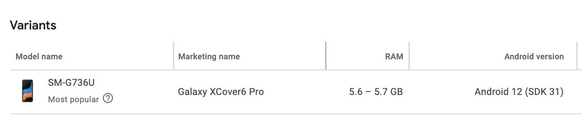 The SM-G736U may be marketed as the Samsung Galaxy Xcover6 Pro