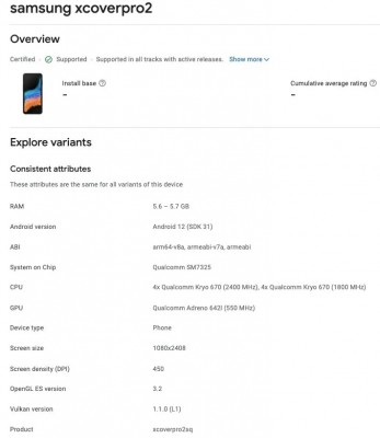 Samsung Galaxy Xcover Pro 2 details from the Google Play Console