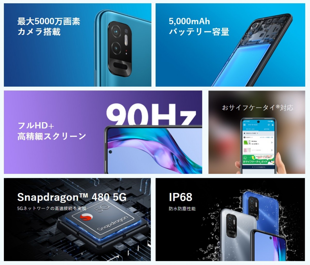 Xiaomi launches a new Redmi Note 10T in Japan - GSMArena.com