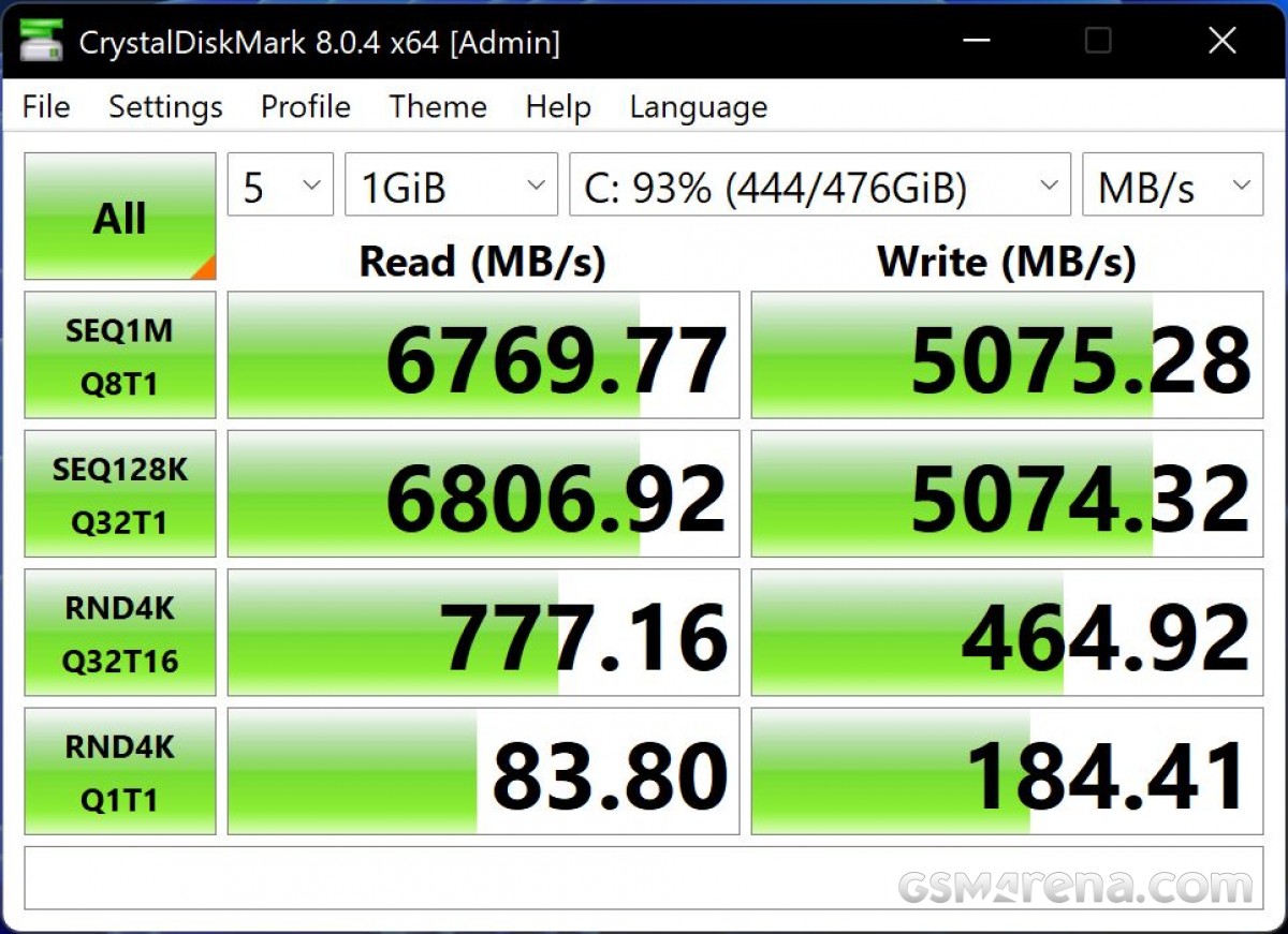 ASUS Zenbook 14 OLED UX3402ZA Review