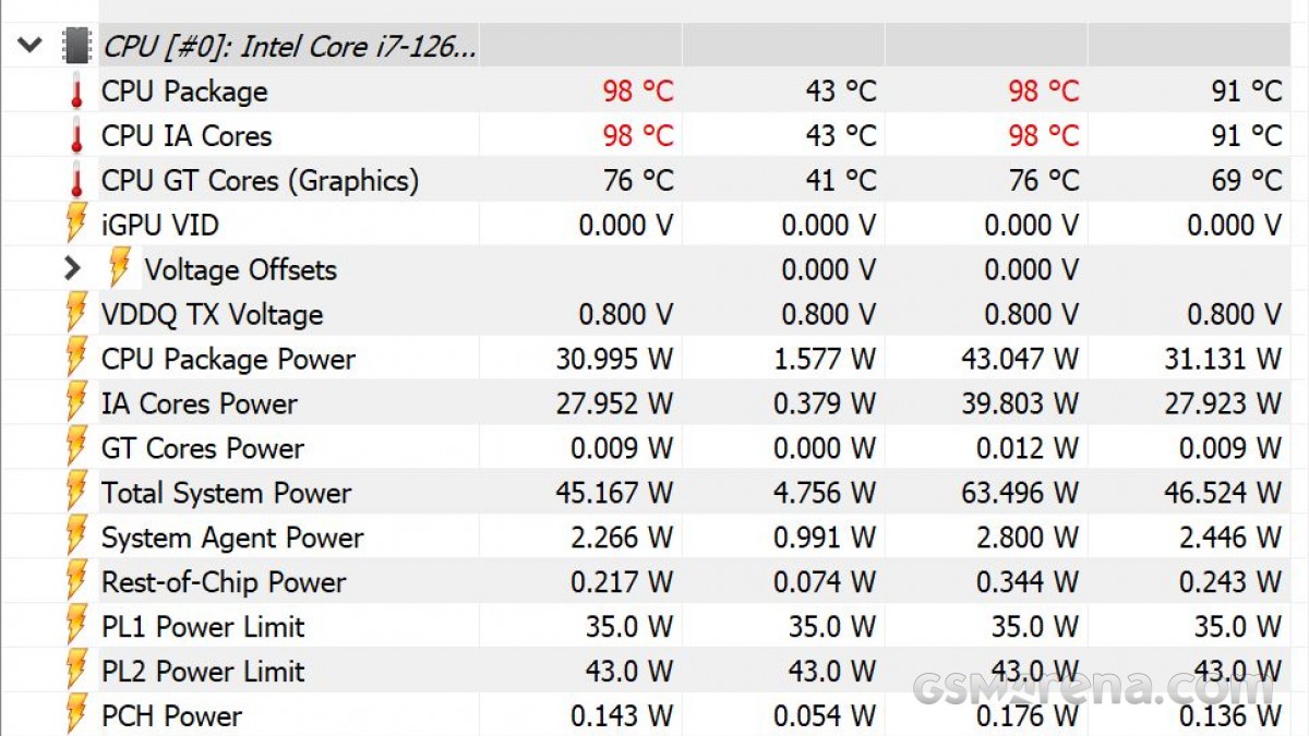 ASUS Zenbook 14 OLED UX3402ZA Review