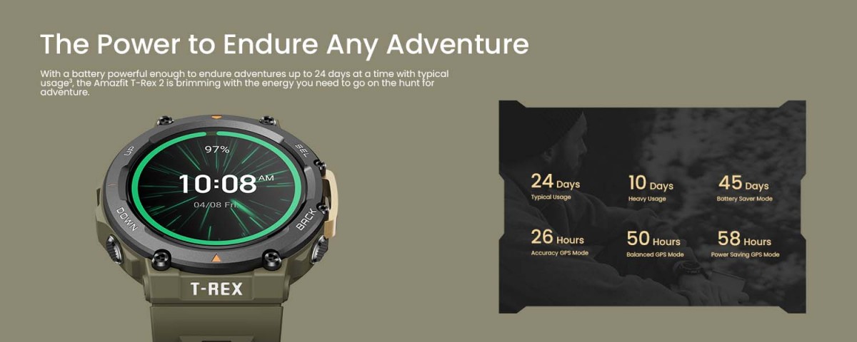 Amazfit T-Rex2 startet in Indien für 15.999 indische Rupien