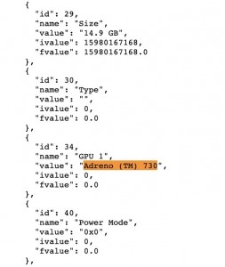 Asus ROG Phone 6 (ASUS_AI2201_F) Tarjeta de puntuación de Geekbench
