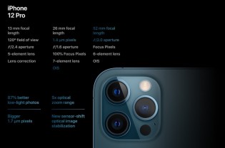 Kameraspecifikationer för iPhone 12 Pro