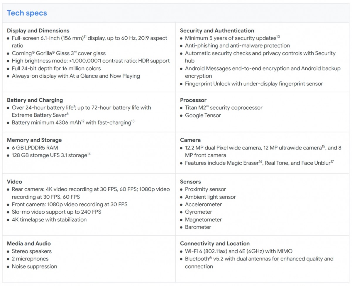 Google Pixel 6 - Specifications