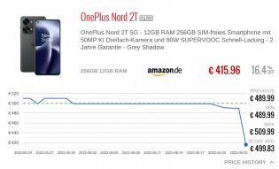 OnePlus 10 Pro und OnePlus Nord 2T