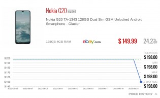 Samsung Galaxy Watch 4 Classic and Nokia G20