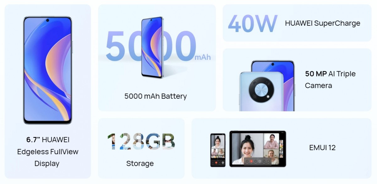 Wat is er mis Vervelend Laan Huawei launches nova Y90 with a 50MP camera, SD680 - GSMArena.com news