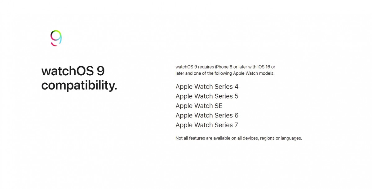 Apple watch series 4 hot sale compatible with iphone 6s