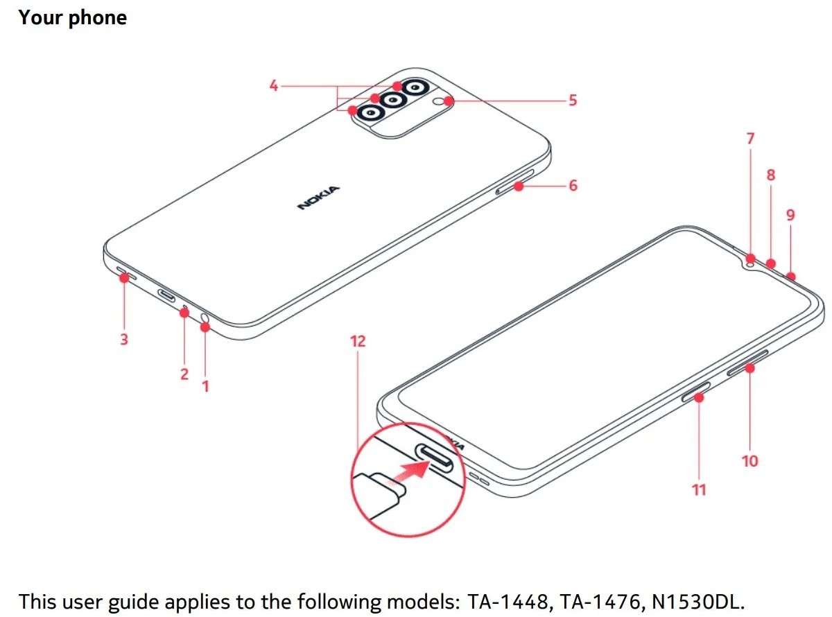 Nokia G400 user manual