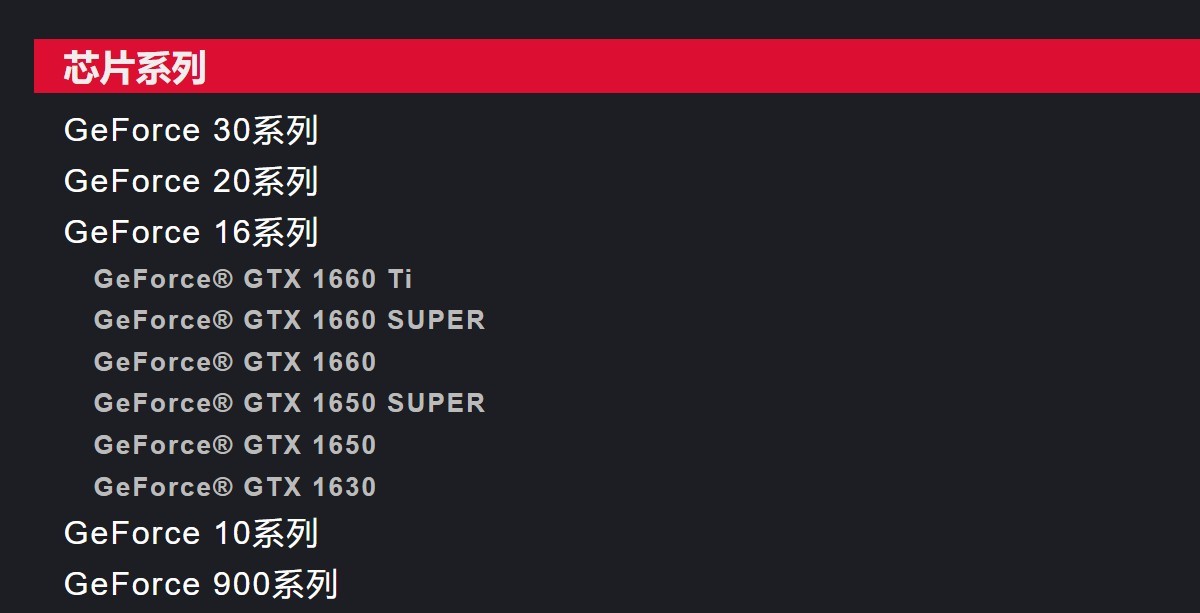 گرافیک GTX 1630