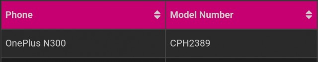 One Plus Nord N300 certification