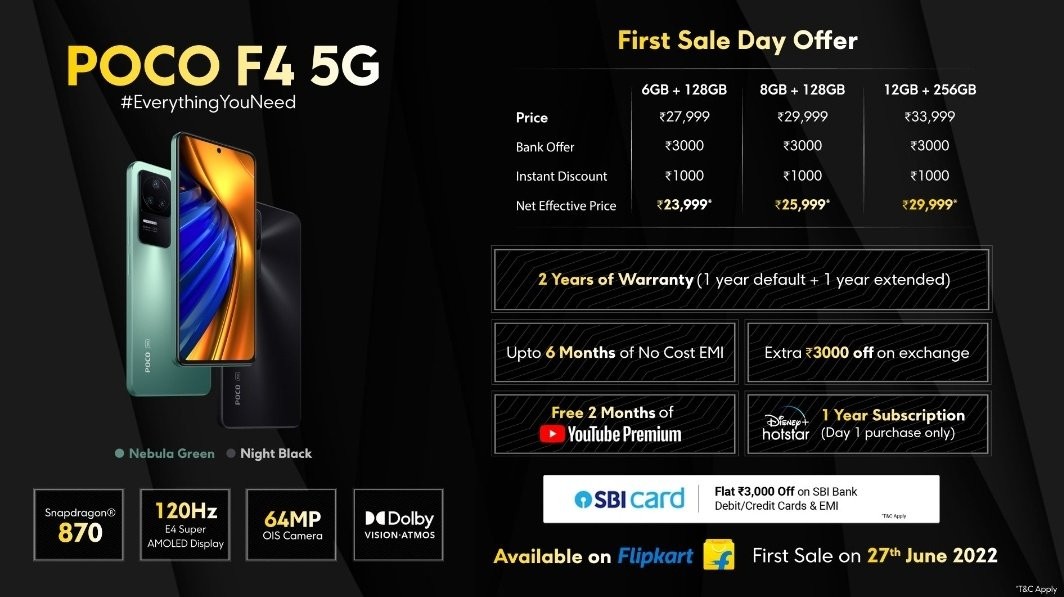 The Poco F4 gets the '' fastest-selling flagship '' label on Flipkart after the first day of sales