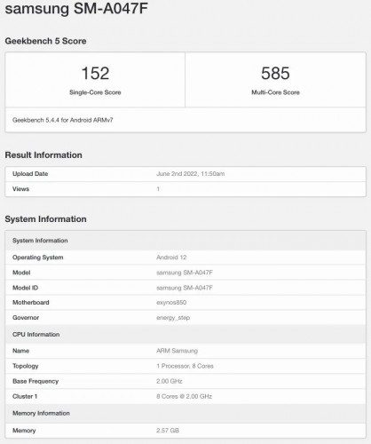 Samsung Galaxy A04s Geekbench scorecard