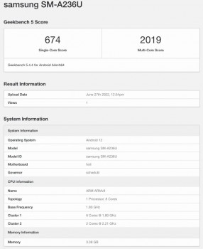 Samsung Galaxy A23 5G (SM-236U) scorecard from Geekbench