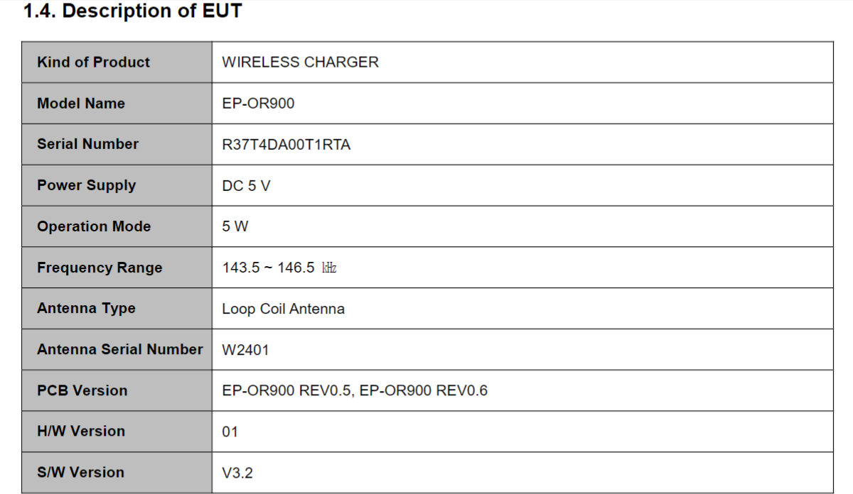 FCC docs reveal that the Samsung Galaxy Watch5 series will feature 10W chargers