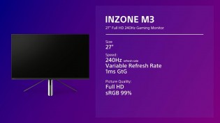 Specifications: Sony Inzone M3