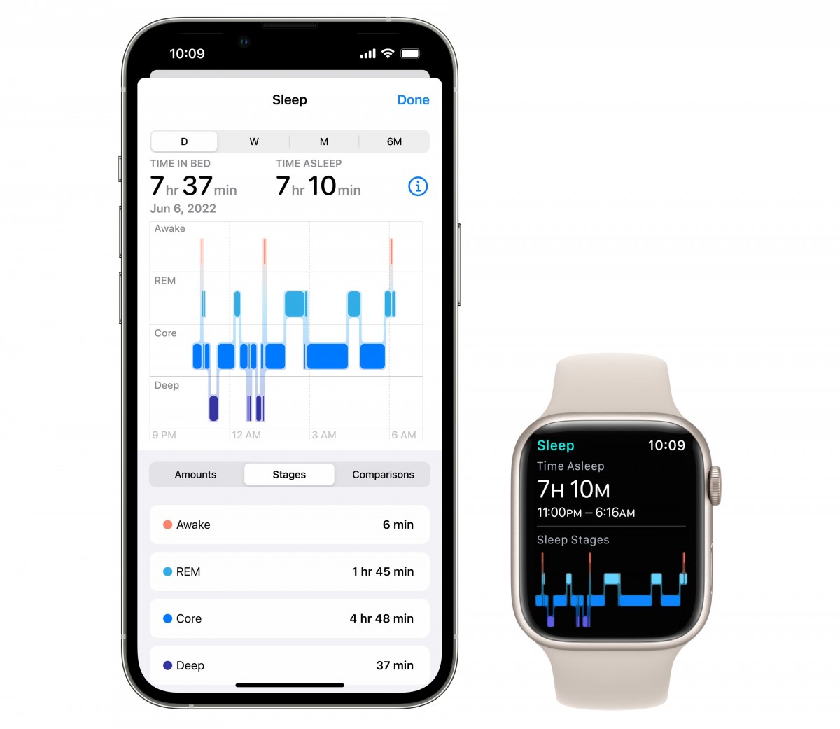 Apple annonce watchOS 9 avec un nouveau cadran et des fonctionnalités de santé