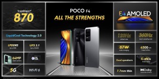 Principales caractéristiques du Poco F4