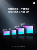 Xiaomi 12S Ultra will have 1-inch Sony IMX989 sensor