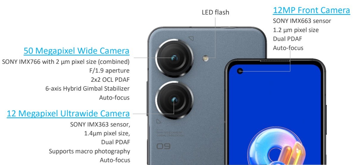 Asus Zenfone 9 unveiled: still small, but faster, longer lasting and with a better camera