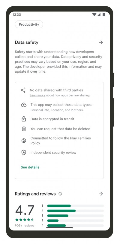 La nueva sección de seguridad de datos en Google Play Store