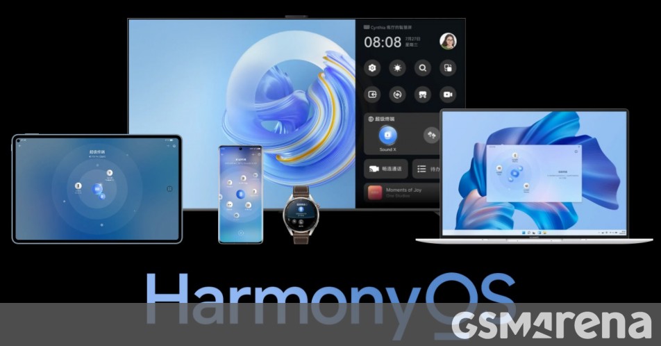 harmonyos-3-0-unveiled-with-improved-homescreen-privacy-and-performance