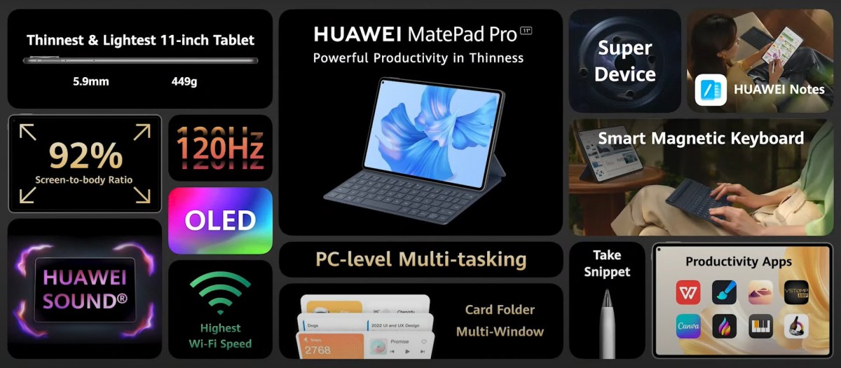 Huawei apresenta o MatePad Pro 11 com Snapdragon 888 (e 870), tela AMOLED de 120Hz