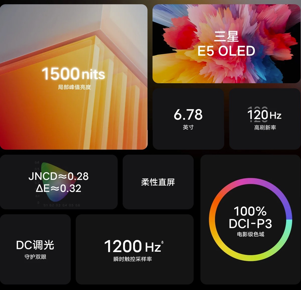iQOO 10 Pro presentado con carga rápida de 200 W, iQOO 10 se une con chip SD 8+ Gen 1