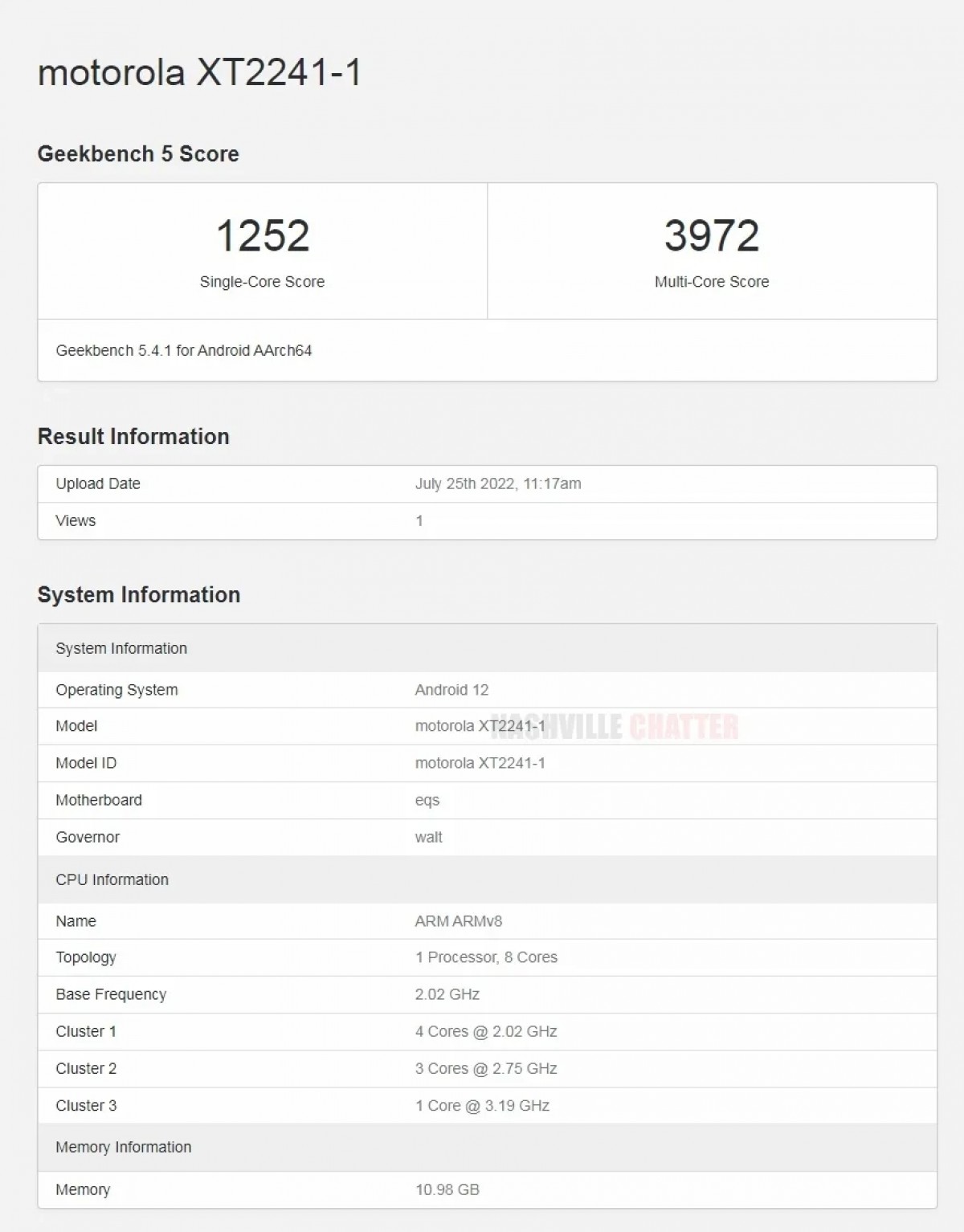 Moto Edge X30 Pro appears on Geekbench with Snapdragon 8+ Gen 1 chipset