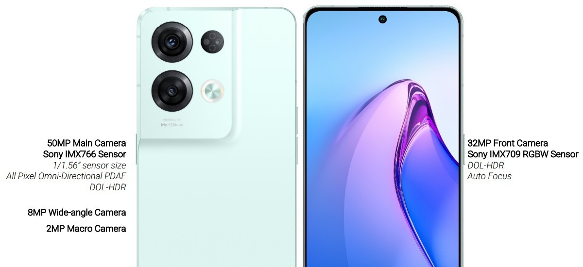 Oppo Reno8 series with a 50MP Sony IMX766 sensor on the back and 32MP IMX709 on the front