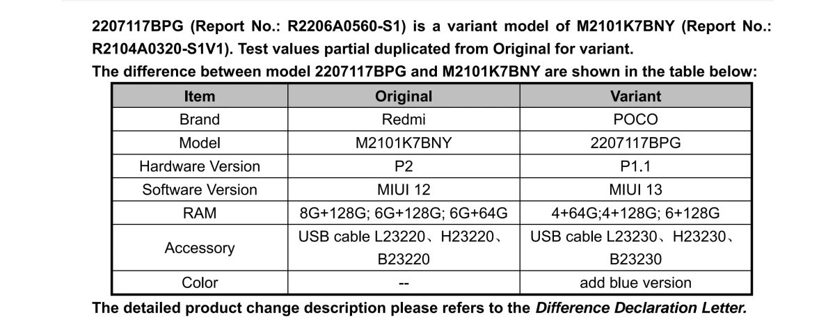 Poco ahora está renombrando el Redmi Note 10S, según muestran los documentos de la FCC