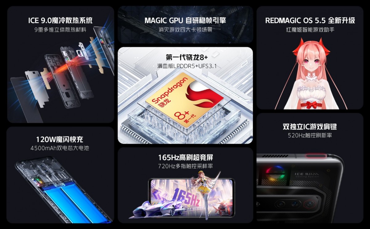 Red Magic 7S and 7S Pro unveiled with Snapdragon 8+ Gen 1 chipsets 