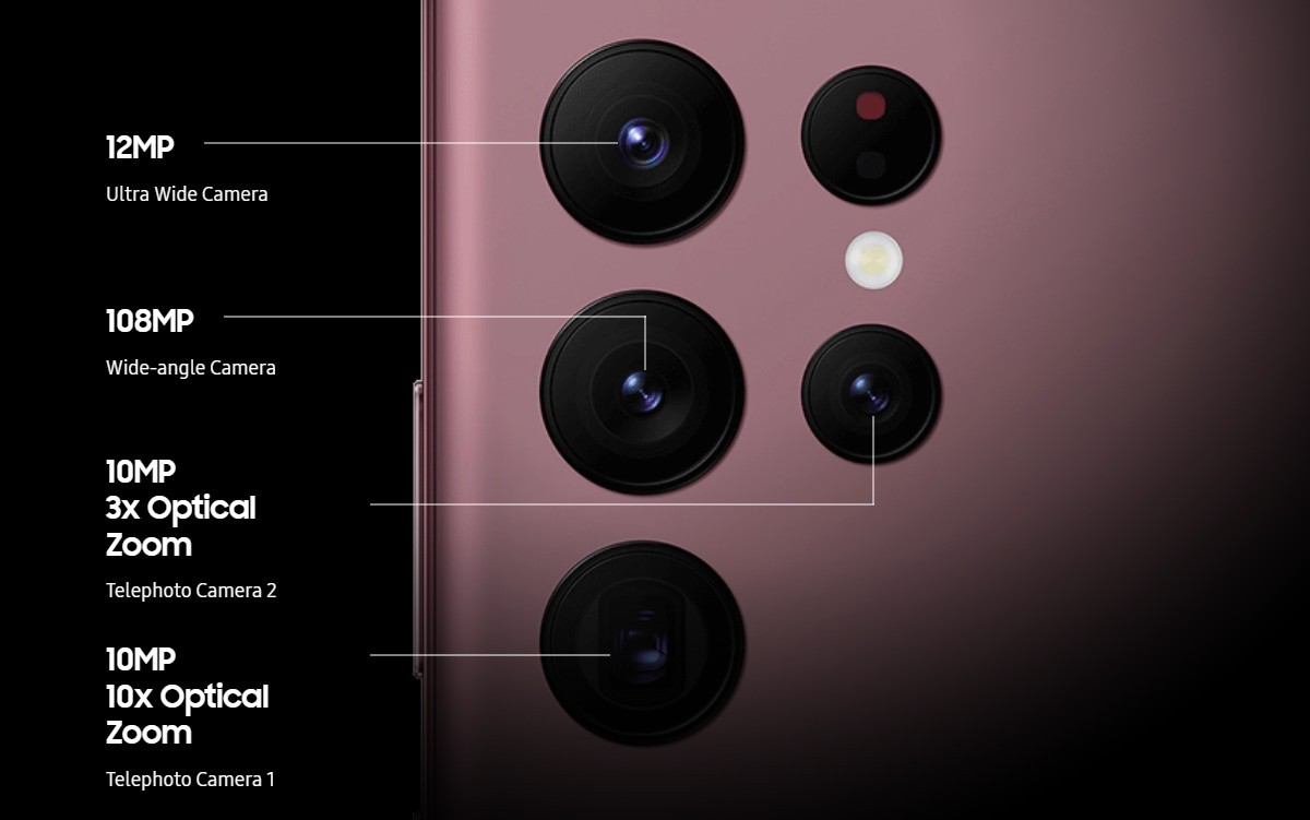 Samsung Galaxy S23 Ultra rumored to keep the old 10MP 10x periscope ...