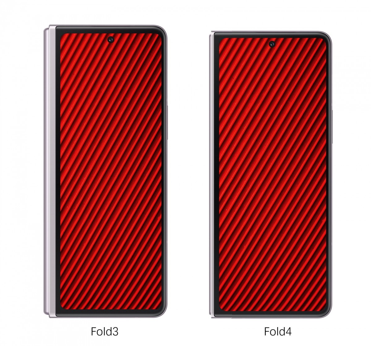 O Galaxy Z Fold4 terá uma proporção de squatter em comparação com seu antecessor