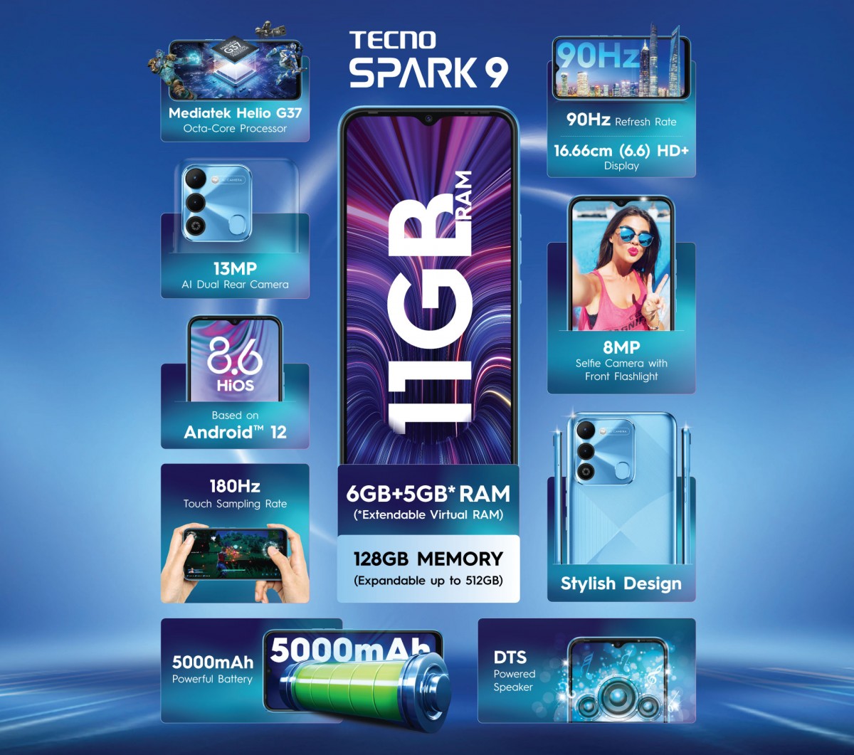 Tecno Spark 9 goes official in India: Helio G37, 6.6'' 90Hz display and a low price