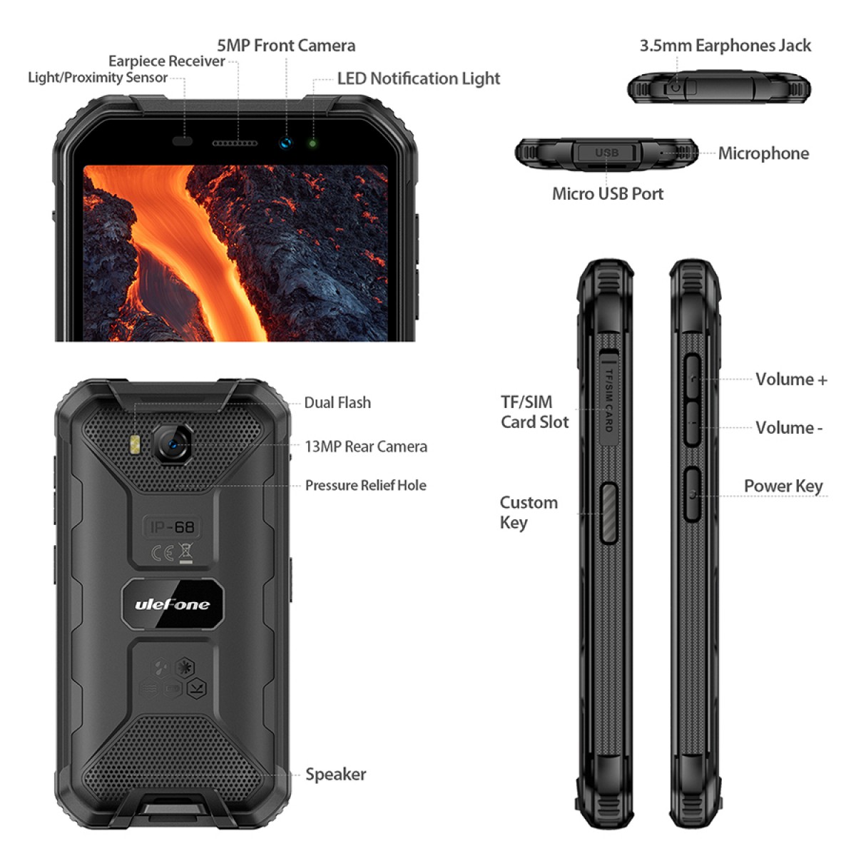 Ulefone Armor X6 Pro is now official and on sale