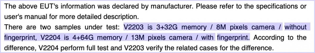 vivo Y02s and Y16 details from FCC documents