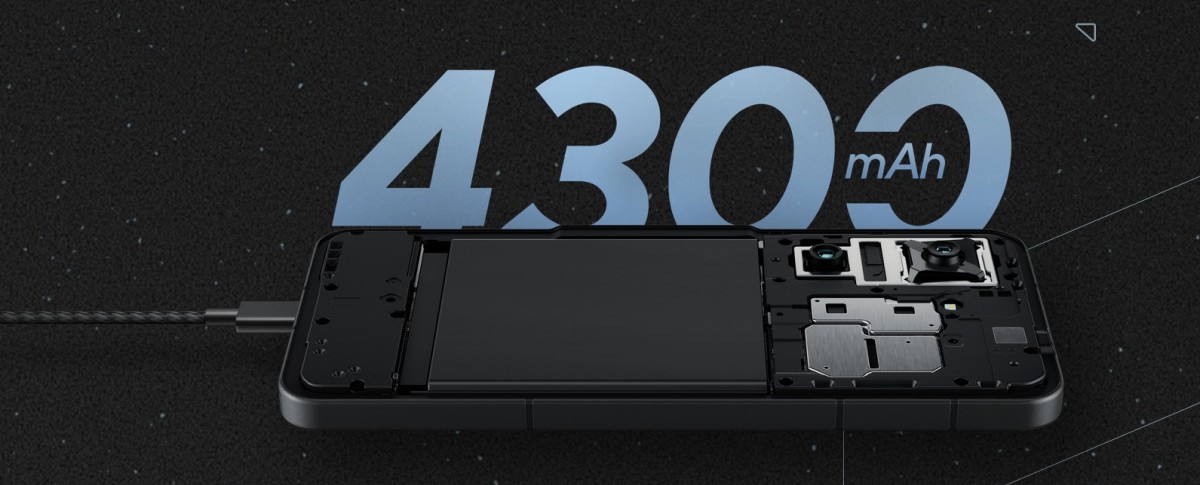 Ukentlig meningsmåling: er Asus Zenfone 9 den perfekte telefonen for deg?