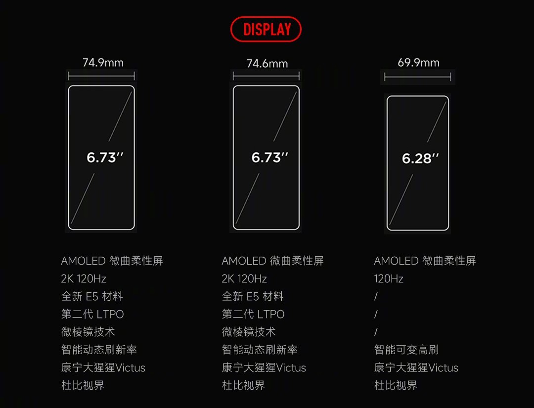 Jajak Pendapat Mingguan: Jika Anda bisa mendapatkan Xiaomi 12S, 12S Pro, atau 12S Ultra, bukan?