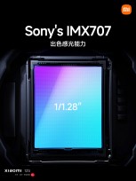 Xiaomi 12S y 12S Pro tienen 1/1,28
