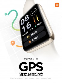 The Xiaomi Mi Band 7 Pro has a built-in GPS receiver