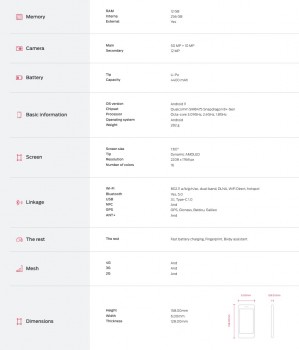 Samsung Galaxy Z Fold4 and its listed specs (machine translated)