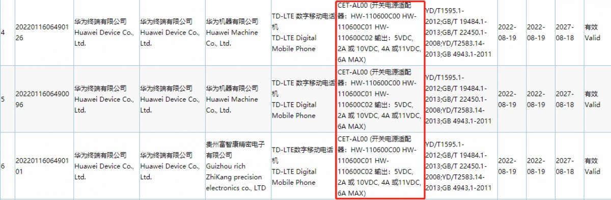 Série Huawei Mate 50 certifiée par 3C avec une charge rapide de 66 W, avec Snapdragon 8 Gen 1